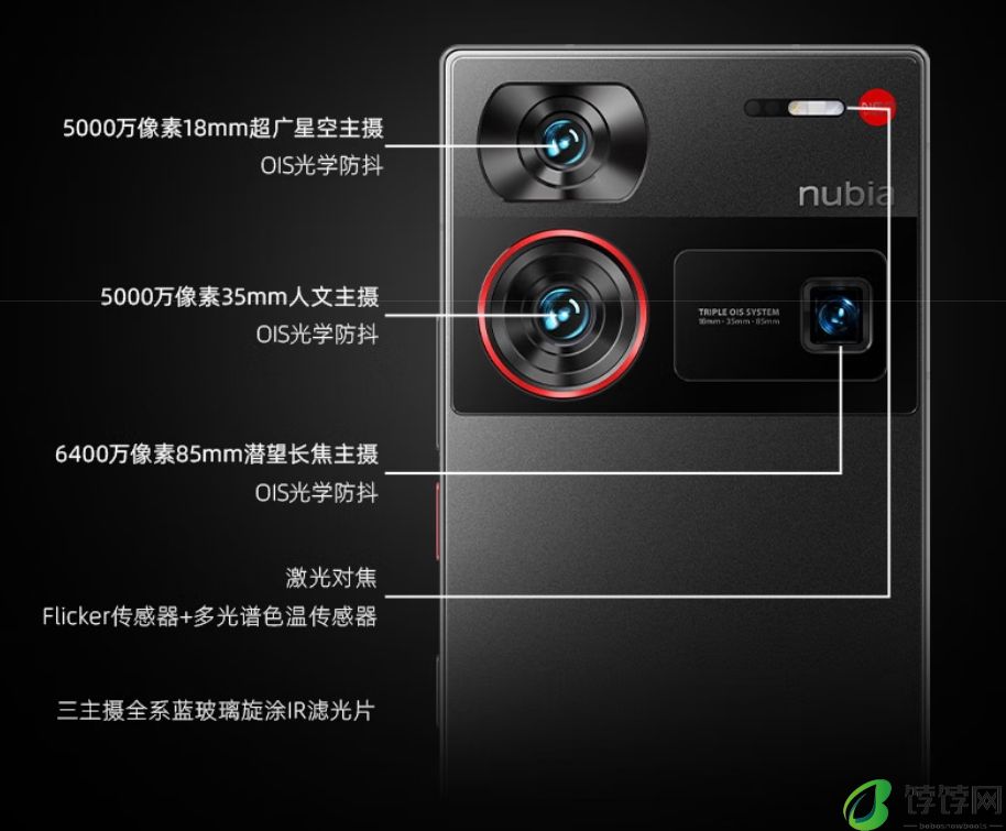 努比亚Z60 Ultra发布：超大杯影像+真全面屏，错位竞争